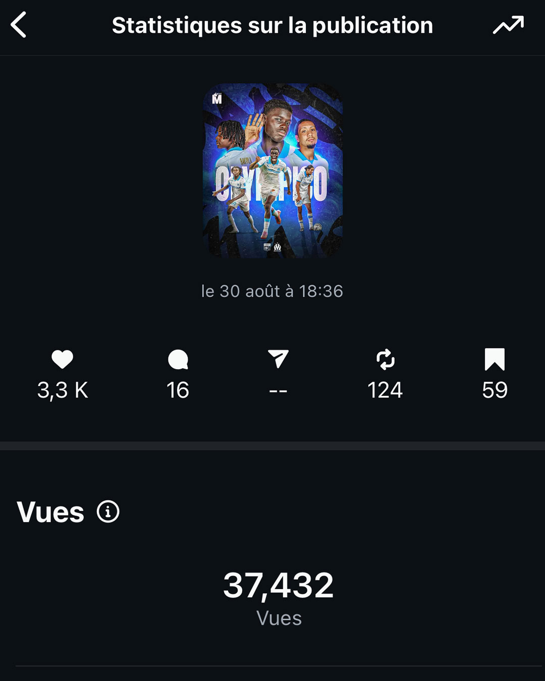 Olympique de Marseille img 19